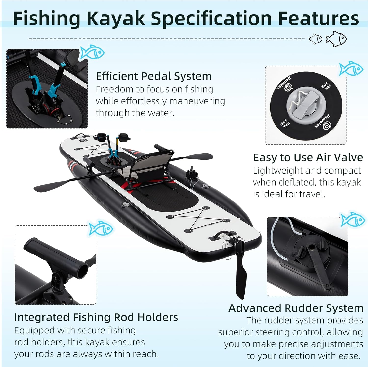 Kayak Gonfiabile da Pesca Prem - Fishing Kayak Seat recensione e prezzo