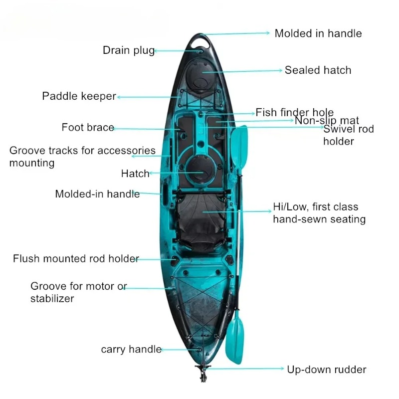 Kayak da Pesca Sit-on-Top di P - Fishing Kayak Sit In recensione e prezzo