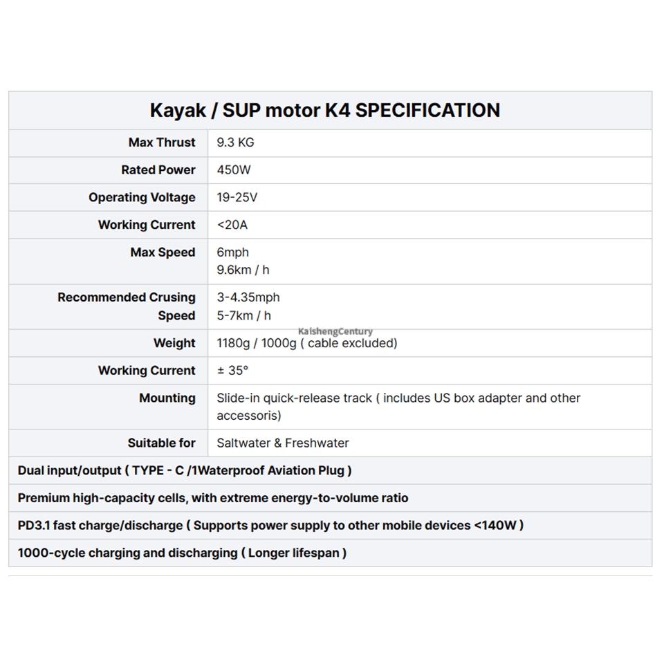 Motore EDGE K4 SUP per Stand-U - Fishing Kayak Trolling Motor recensione e prezzo