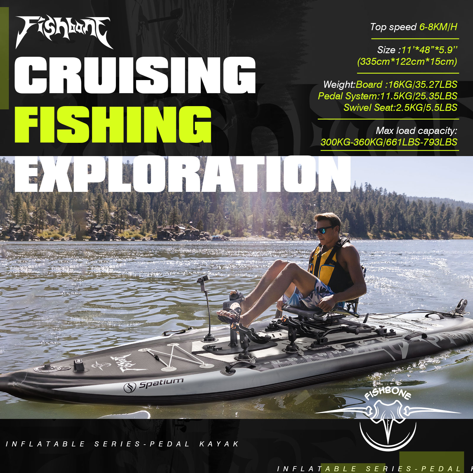 Kayak a Pedali Gonfiabile Spat - Fishing Kayak Pedal Drive recensione e prezzo